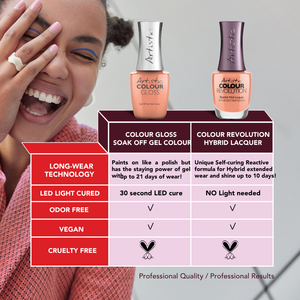 Artistic Kouture Kick Not a Fad Lacquer 15ml