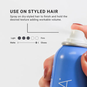 Loma Texture and Finishing Spray