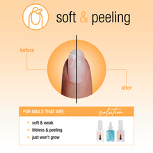 Load image into Gallery viewer, Nail Tek Nail Recovery For Soft Peeling Nails 3pc Kit
